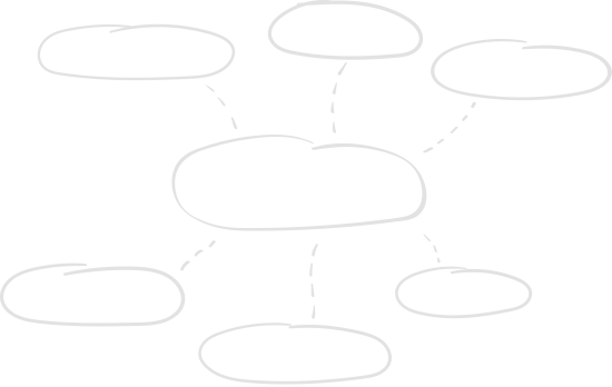 Object oriented mind graph showing it connect polymorphism, abstraction, encapsulation, inheritance, classes, and objects